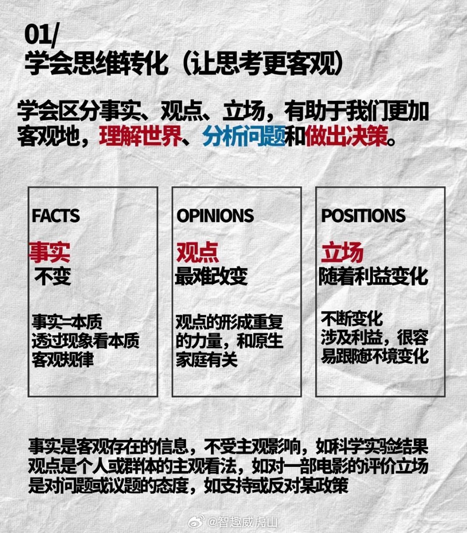 六盒宝典资料大全与944CC天下彩免费资料，能否成为思考的催化剂？