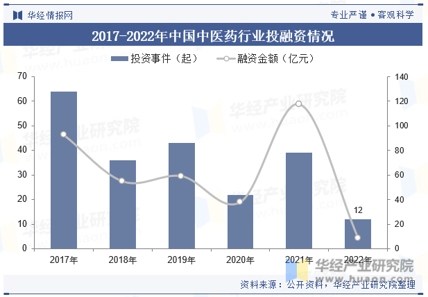 新奥天天开奖资料大全最新与管家婆一码一肖一种大全，引领未来趋势的跨越式发展与创新实践