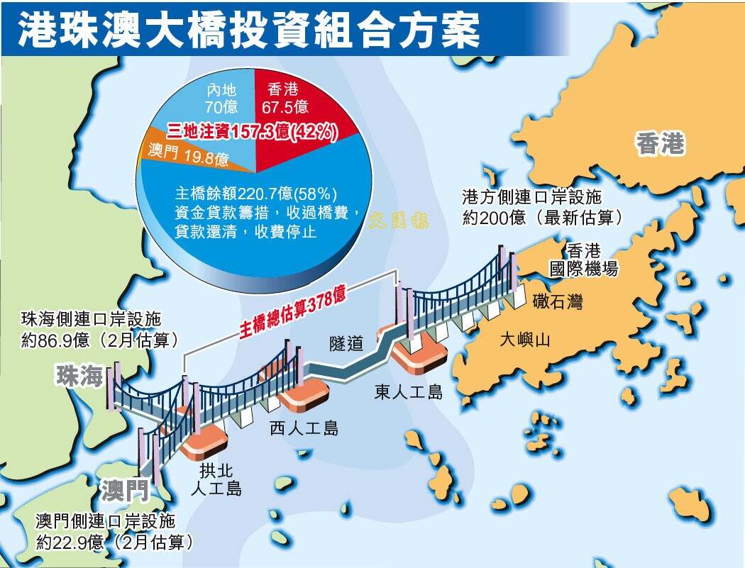 探索新澳门与香港2025，最新资料大全的规范解读与专家解析