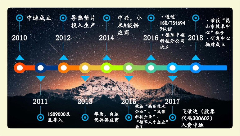 24小时新奥六开，历史纪录的突破与未来展望—免费资料大全的全面推广能否激发更多思考？