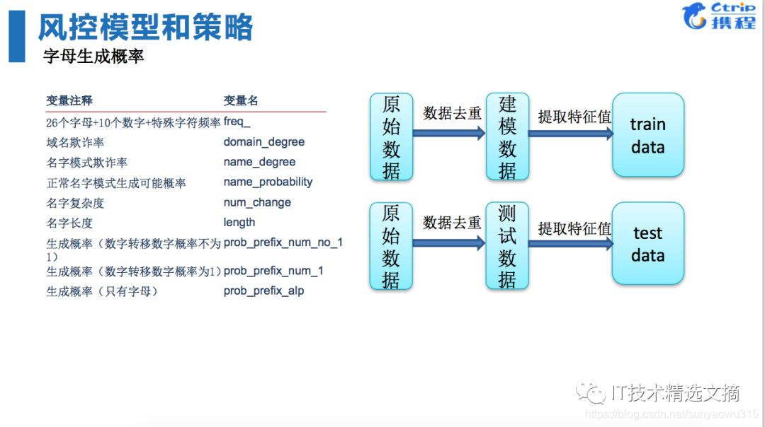 新澳门与香港免费精准龙门客栈管家婆攻略，风控剖析、专家解读与落实措施—抵制欺诈的假诱导词