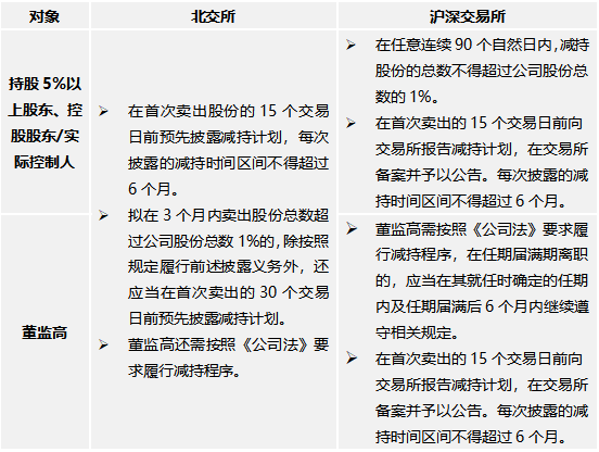 揭秘7777788888管家婆，四肖四码的真相与合理解读