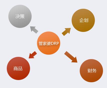 揭秘7777788888，管家婆老家的闭环剖析与专家解析