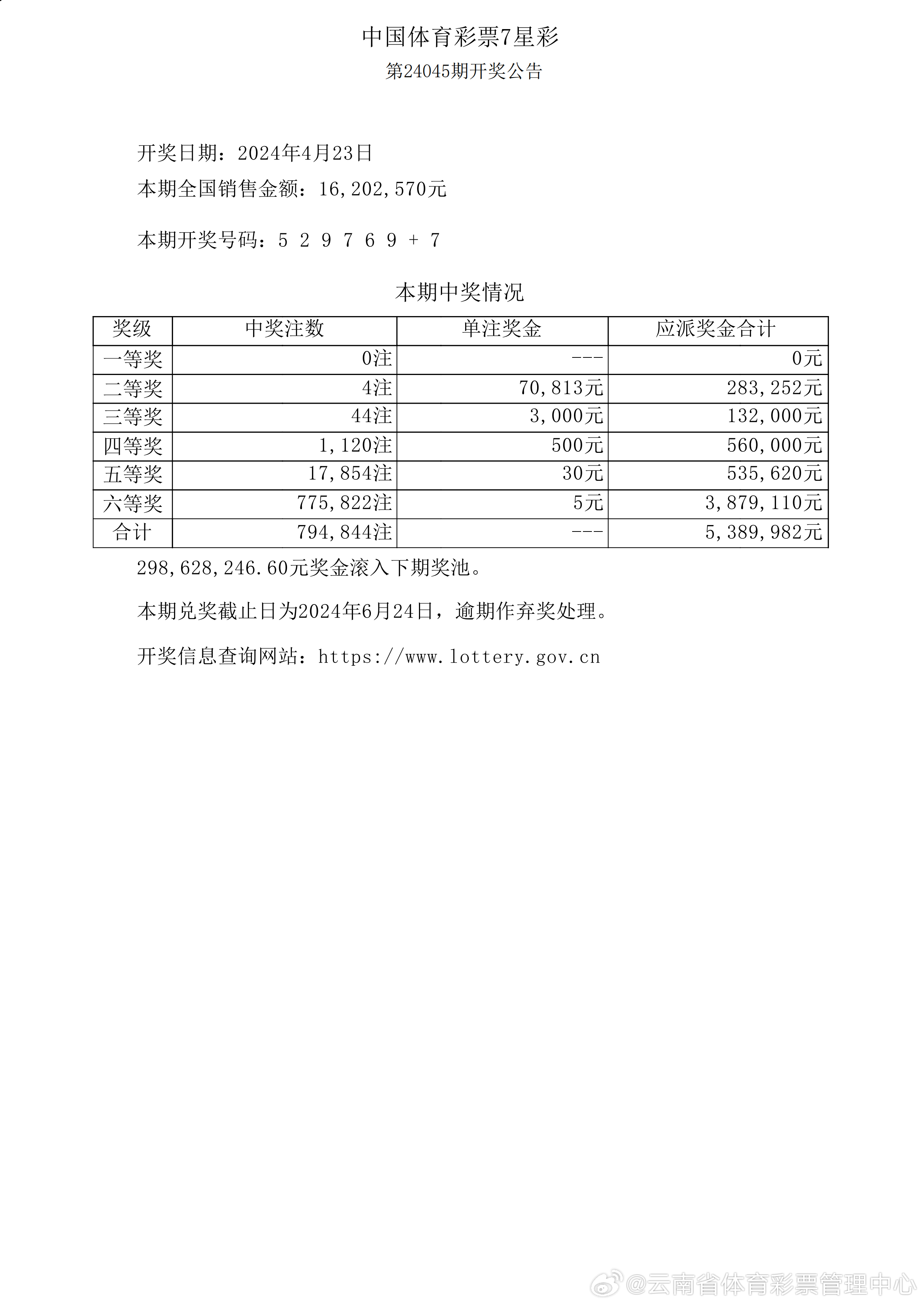 2025年新奥开奖结果与管家婆777888_知识引导的未来，希望之光与学习作答的实践