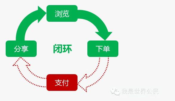 防范77777888管家婆三肖套路，闭环剖析、专家解析与落实行动