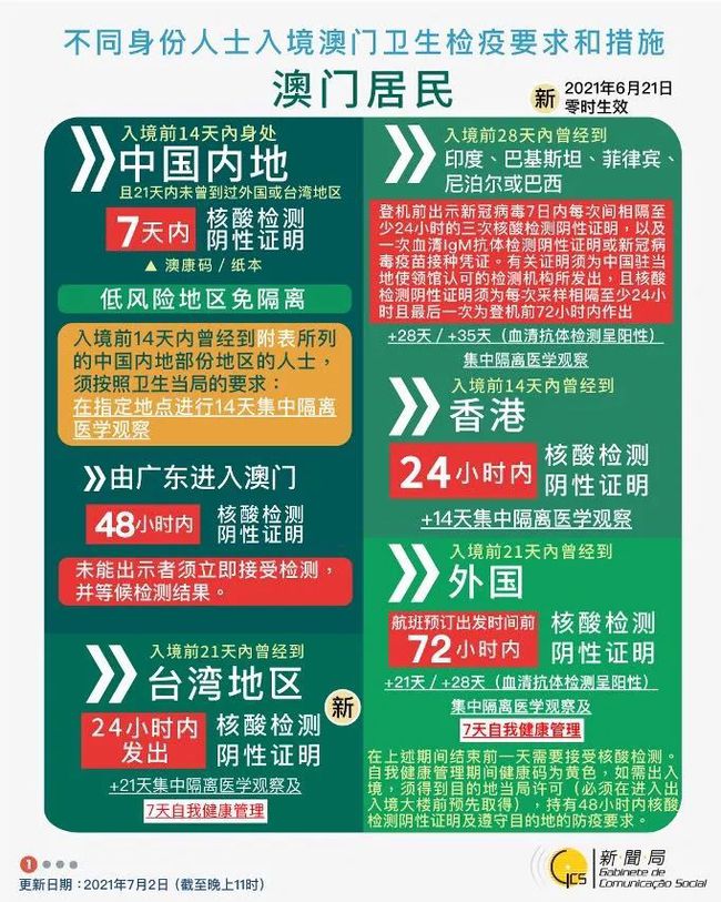 澳门码今期开奖结果与新澳开奖资料查询，重要决策后的反思与变革