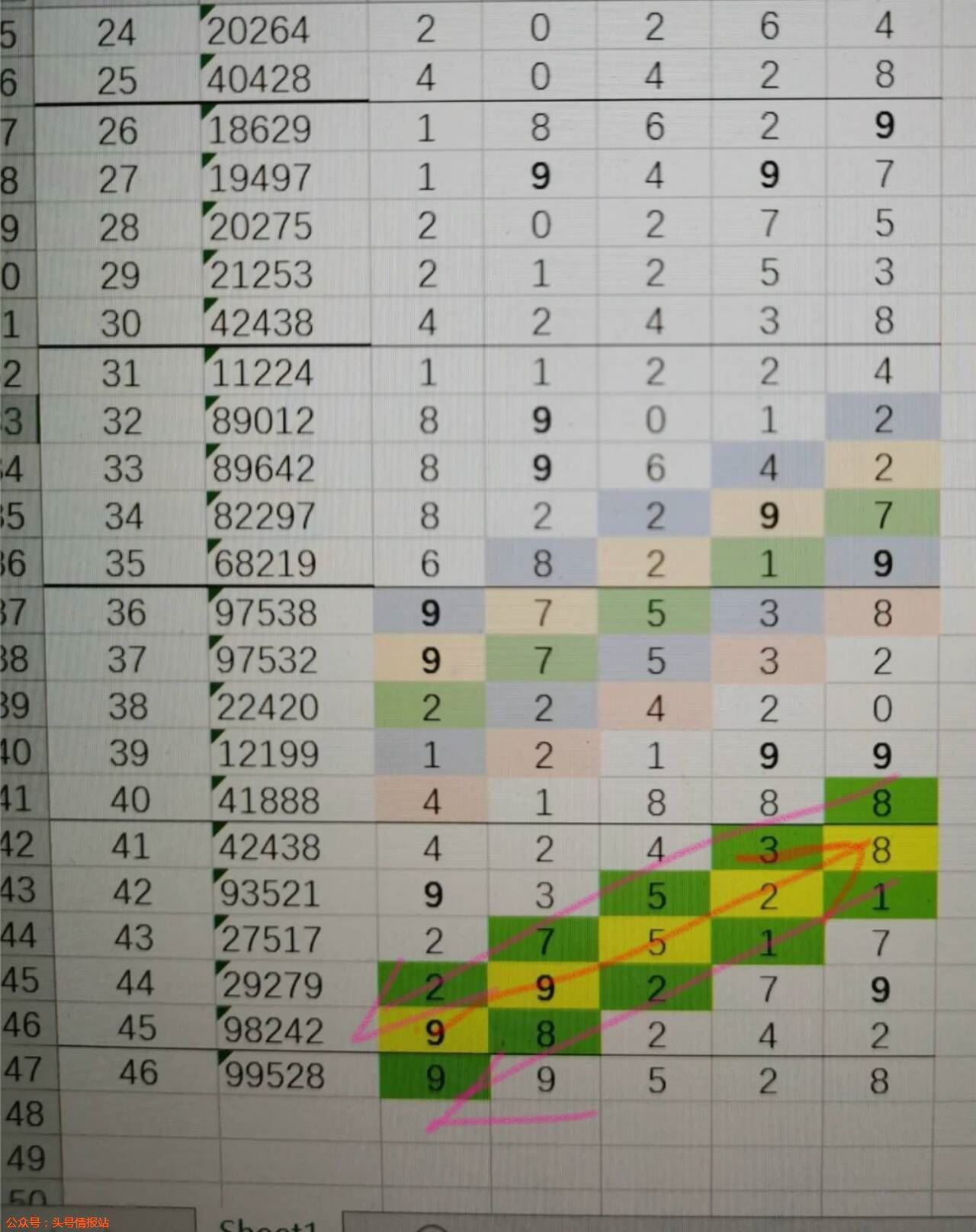 揭秘77777888管家婆四肖八码，行业释义、专家解读与如何有效躲避虚假诱导