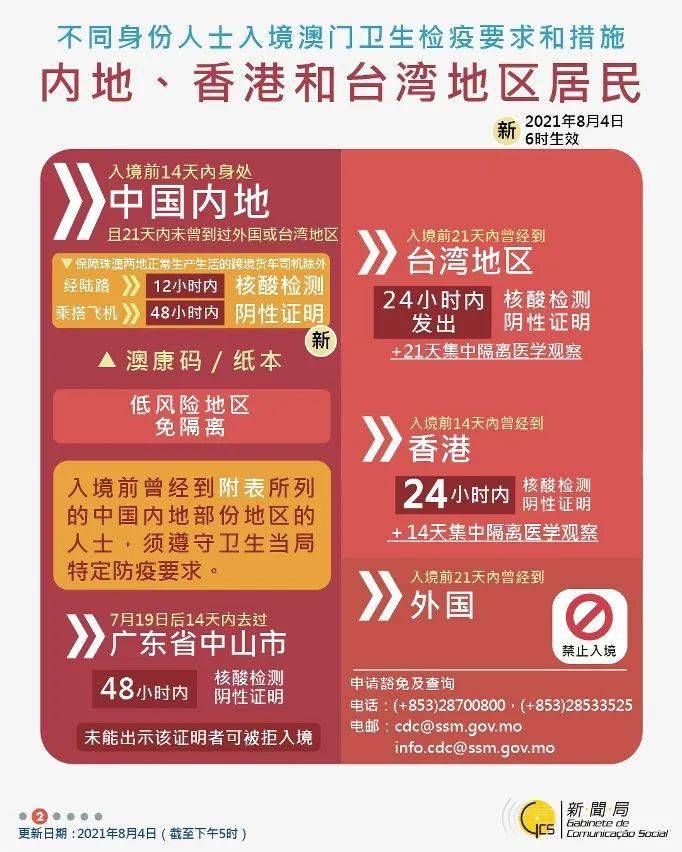 澳门码今期开奖结果与新澳开奖资料查询，重要决策后的反思与变革