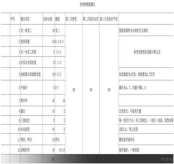 揭秘2025年新澳门，历史记录查询与新奥全网资料的背后秘密