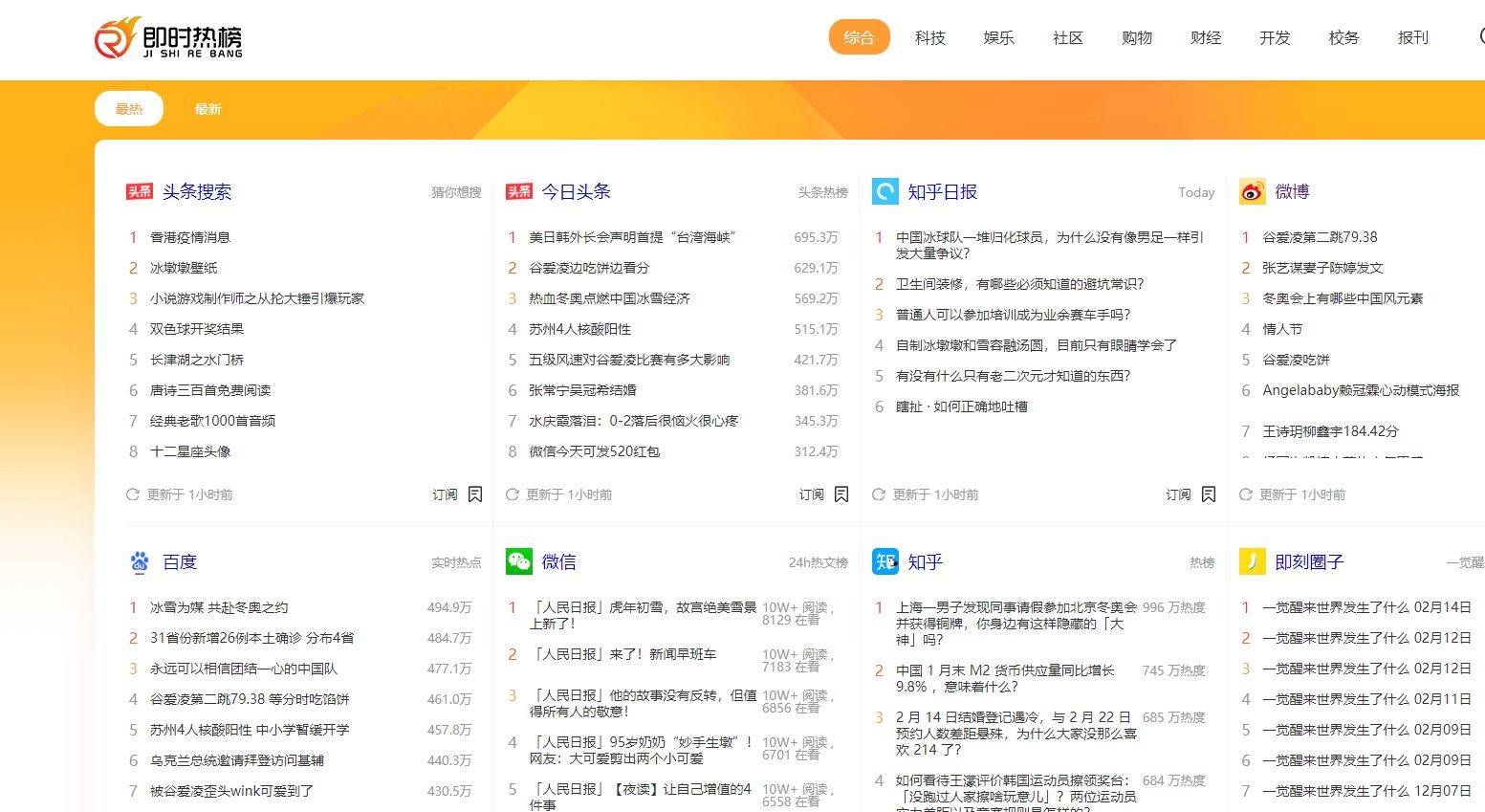 澳门复式三中三网站与新奥彩最新资料全年，影响广泛的议题及未来参与策略