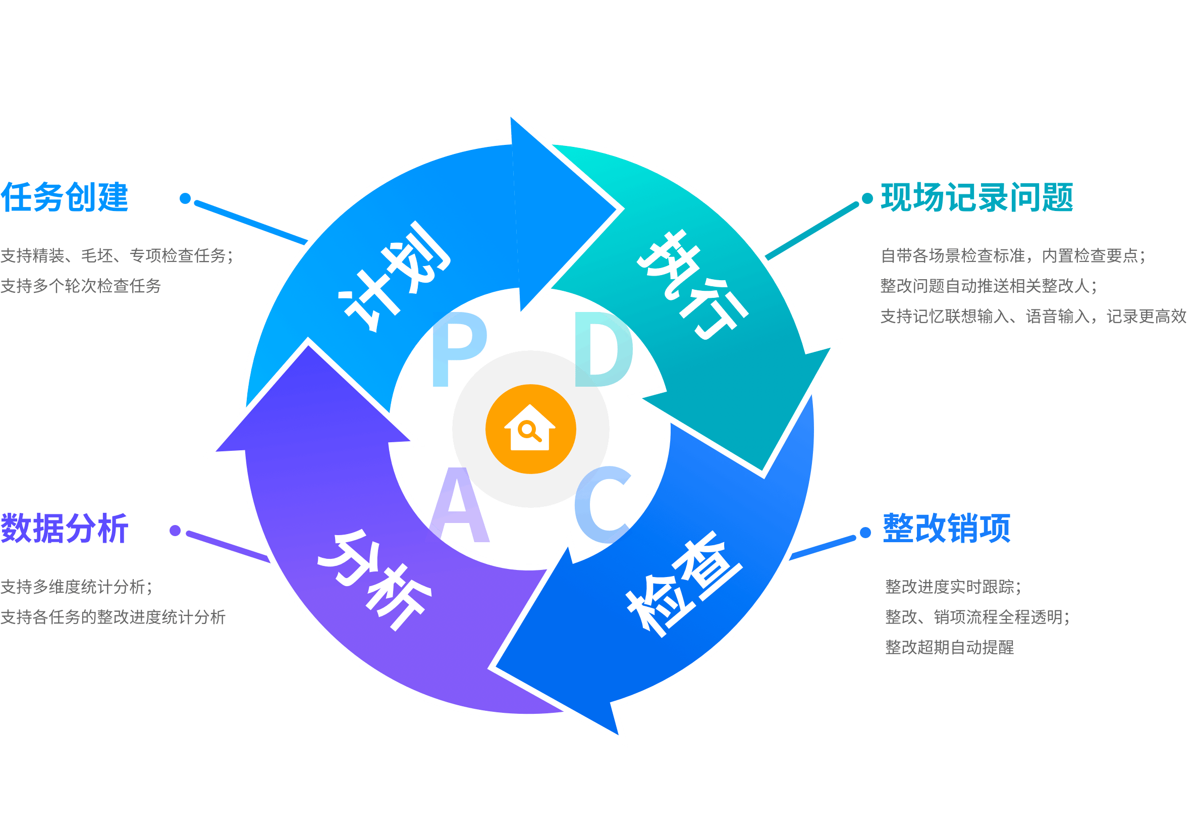 防范77777888管家婆三肖套路，闭环剖析、专家解析与落实行动