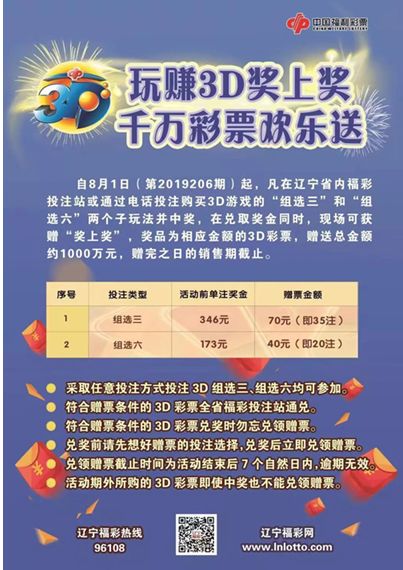预警，揭秘天下彩天空彩彩票资料大全与2025管家婆正版澳门资料免费背后的真正内幕