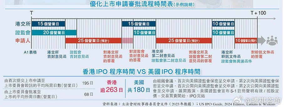 探索未来，香港内部公开资料与澳门投资趋势的深度剖析