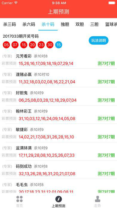 广告背后的真相，2025新澳门开奖查询与澳门六今晚开奖号码的理性审视