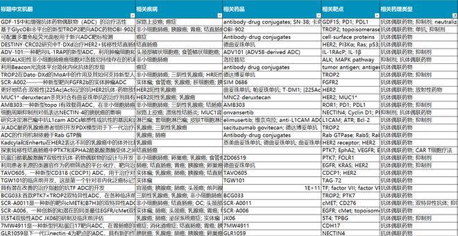 2025全年免费资料大全，揭秘与防范小心推广的骗局