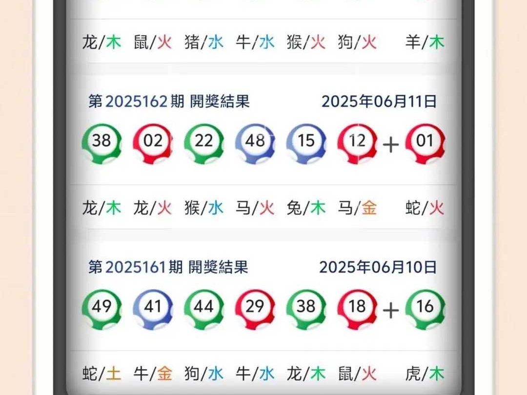 真相来了！2025年澳门六开奖结果资料查询与澳门六开彩开奖记录，社区联系的强化与精彩反馈