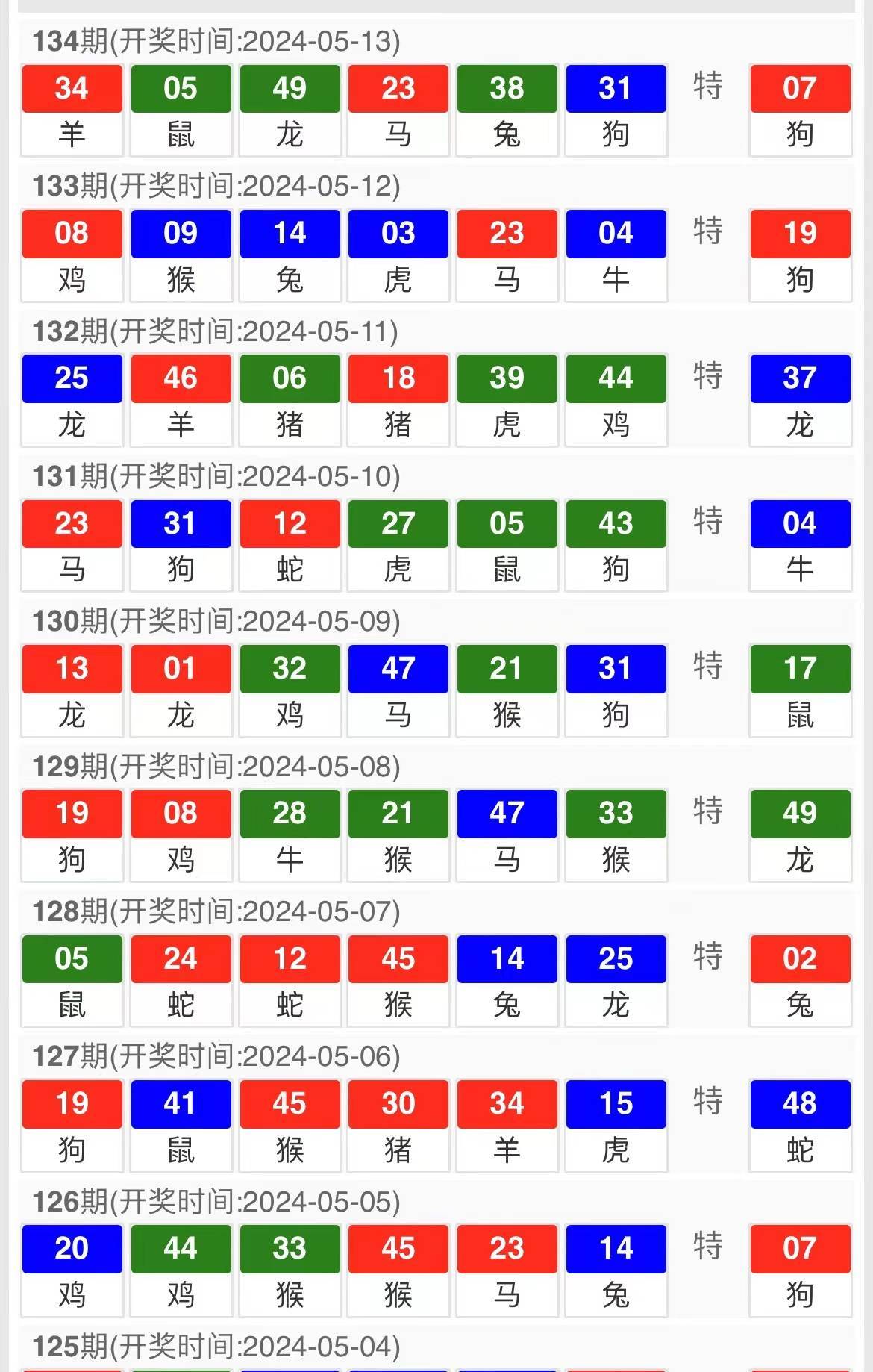 2025新澳门期期准，一个值得深思的命题