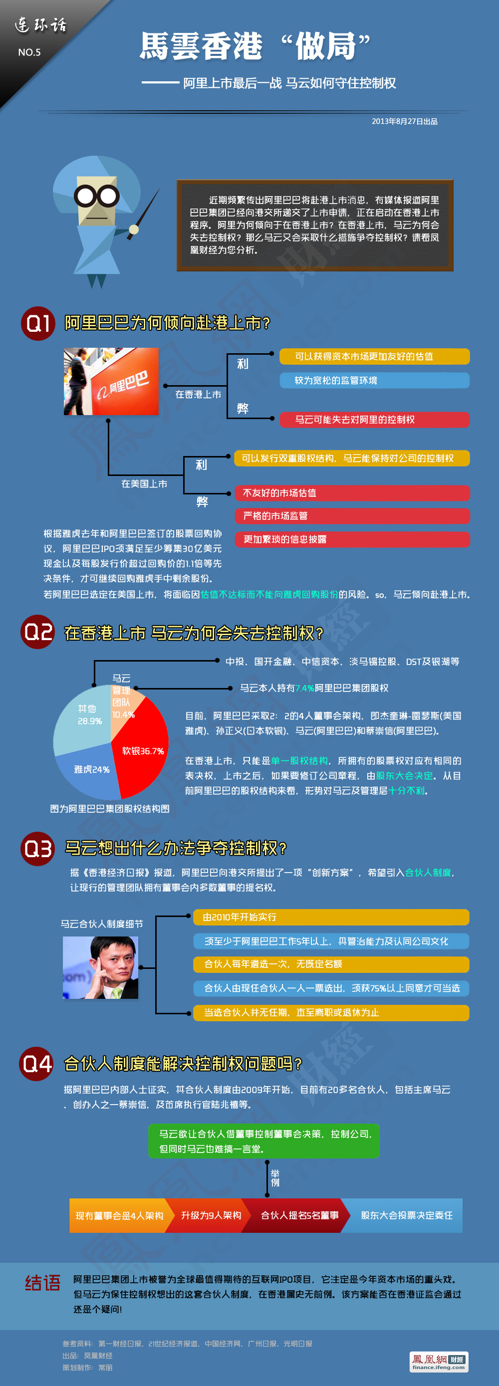 警惕新奥与香港2025正版免费大全及77778888管家婆的虚假陷阱，系统解答与专家解读