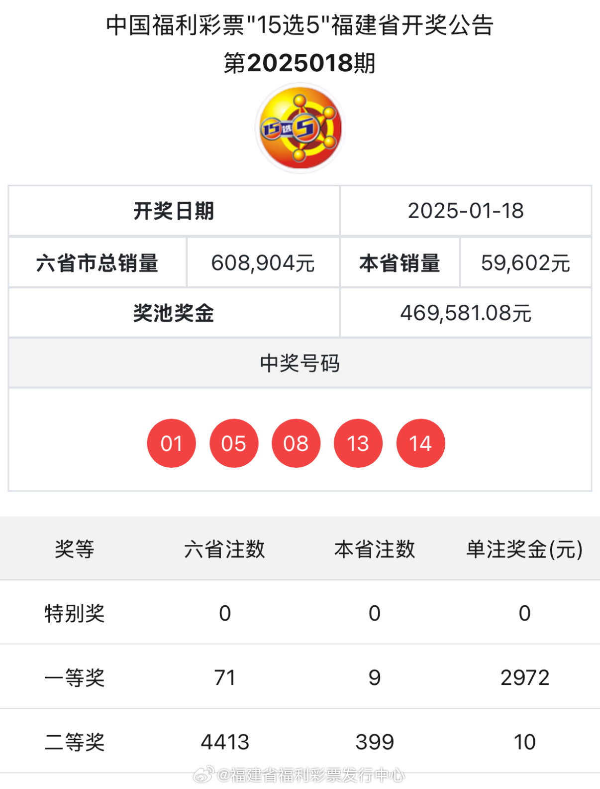 验证新奥历史开奖最新结果，一次令人在乎的选择与可能的后果