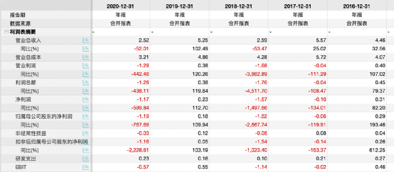 新增!管家婆一码一肖一本大全,7777788888精准24码现象，需关注的新闻与实证分析