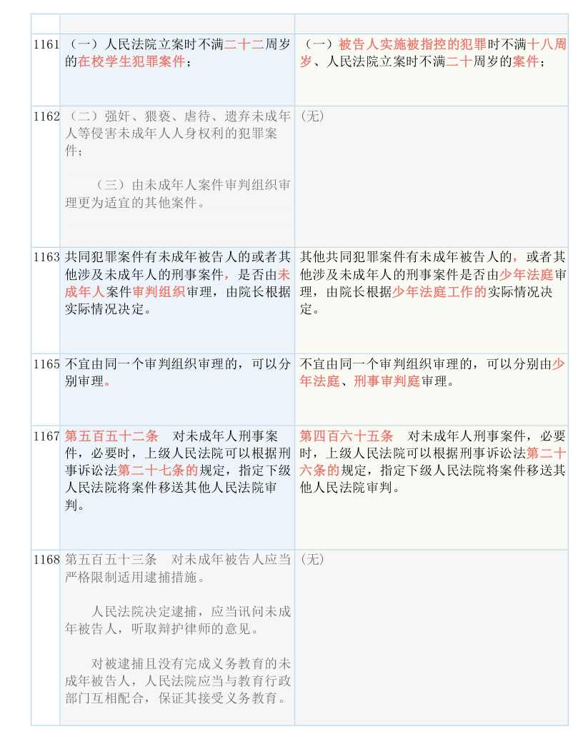 2025全年免费资料大全，全链释义、解释与落实，警惕虚假的陷阱