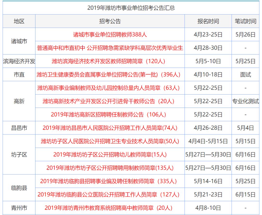 脉动时代的未来，你准备好迎接资讯!香港二四六开奖兔费资料与管家婆白小姐三肖三码必出的挑战了吗？