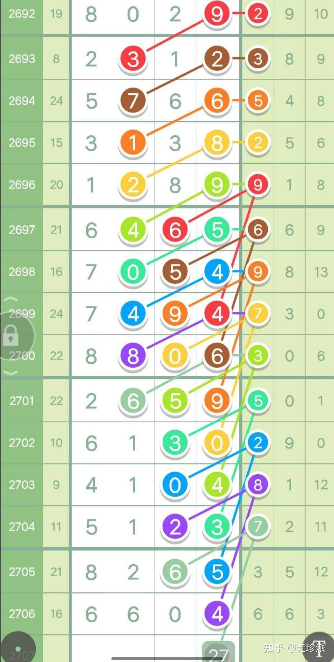 揭秘77777888管家婆四肖八码与车连，系统分析、专家解读与防骗策略
