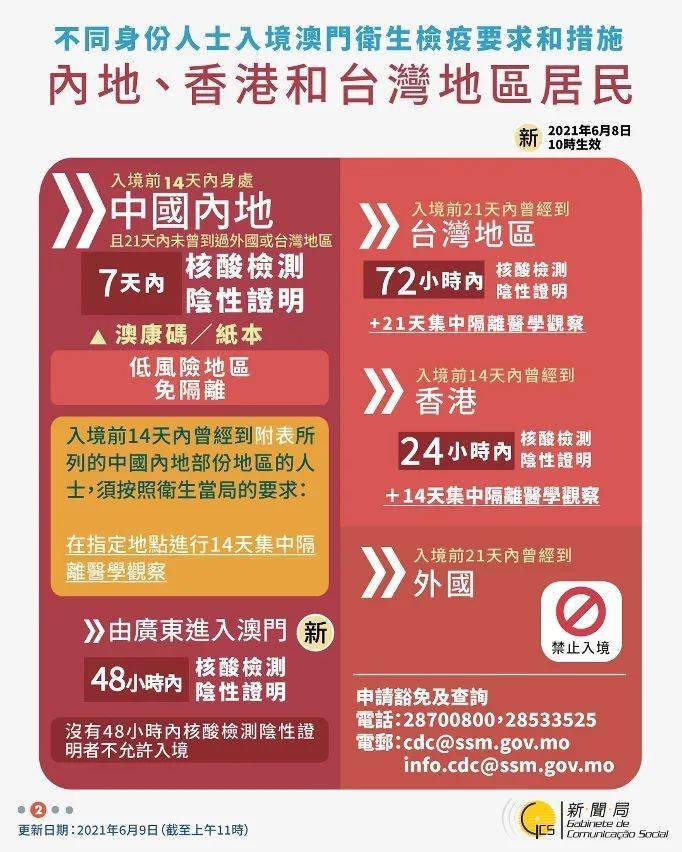 探索真相，2025新澳门天天开奖记录与特马网站的迷思与现实