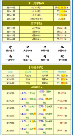 2025年，港彩黑白图资料与管家婆三肖三码—激情合作下的现实变革