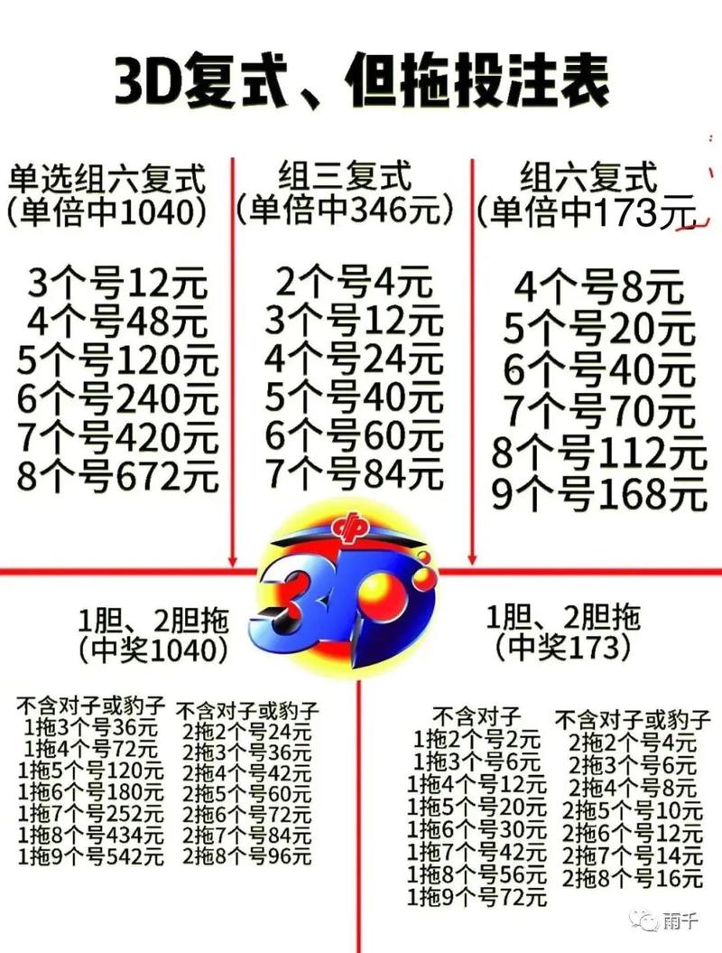 6个号码三中三，新澳门2025最精准免费大全挂牌的认知影响与不容错过的新闻解读