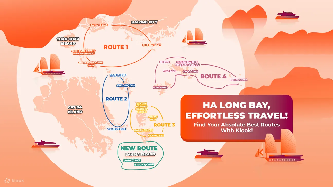 发现人心的秘密，探索更优途径的旅程
