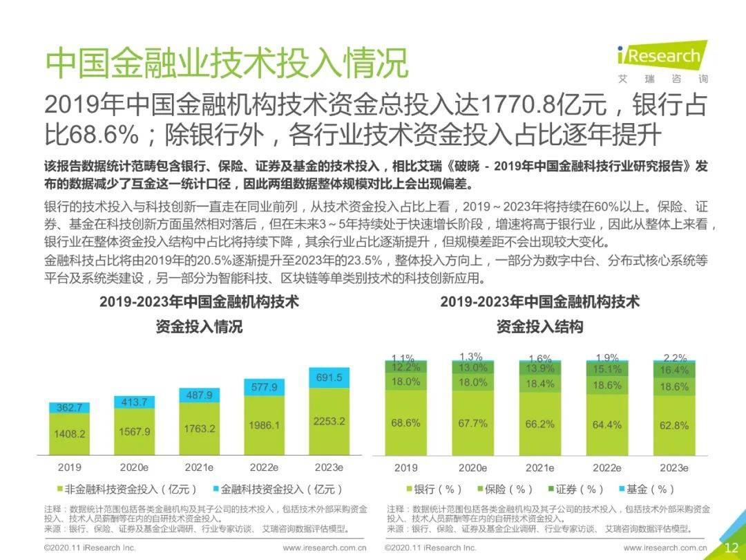 2025年新澳门管家婆免费资料与新澳资料，准确资料公开的自我反省机制及其对社会发展的影响