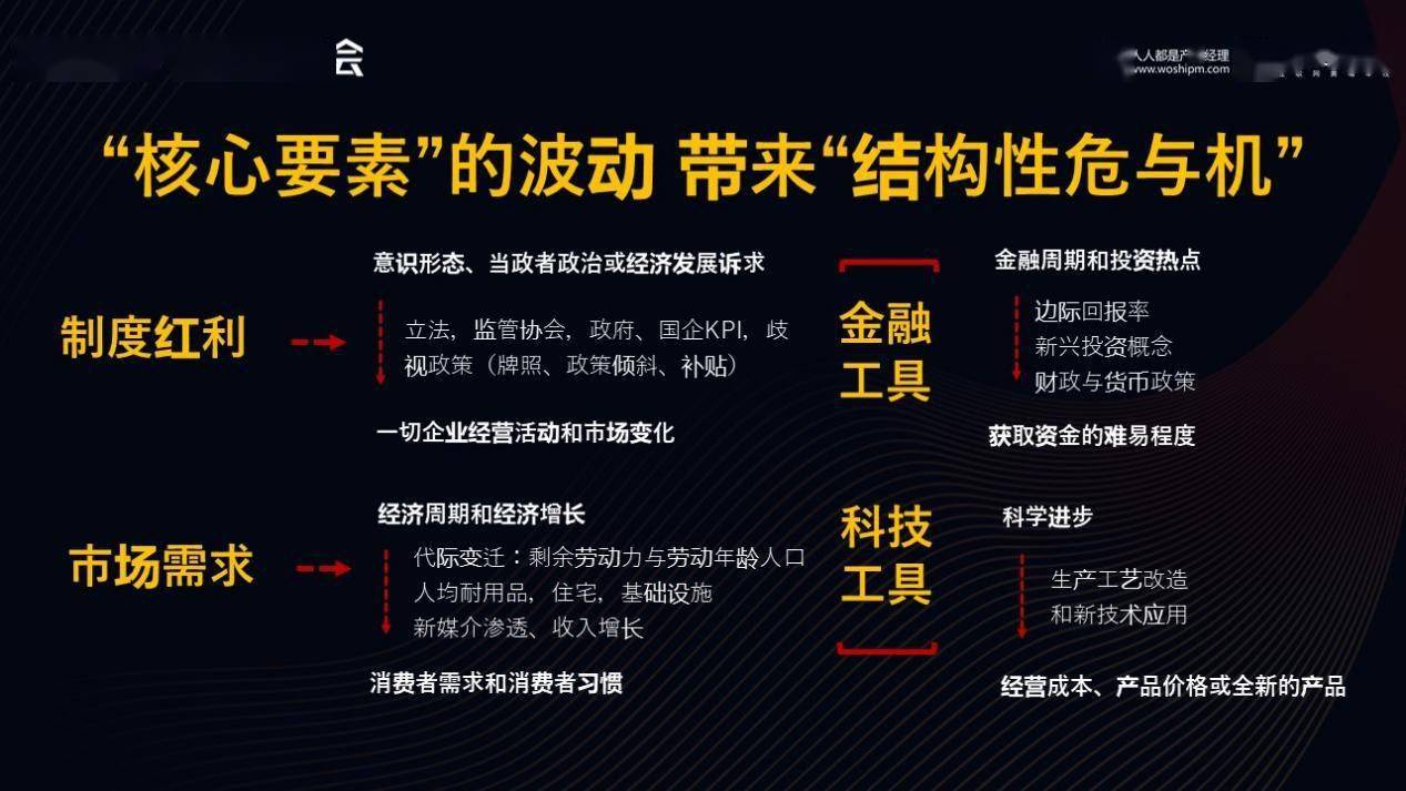 777788888王中王最新，在多元化局势下，探索未来契机与深度落实