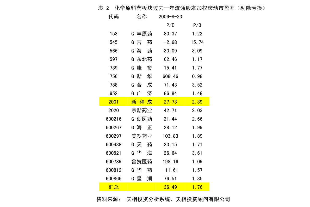 新澳资料，2025年新奥历史记录—引领时代潮流的规划与免费长期公开的未来