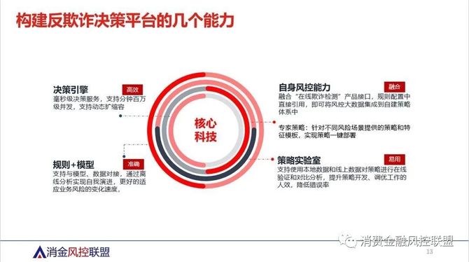 揭秘7777788888管家婆，老家规范解答与专家解析，规避欺诈的布局