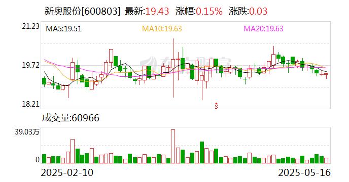 改变生活的选择，香港特马开奖号码与新奥门资料—追求不同的生活轨迹