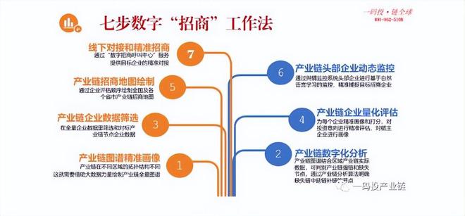 产业一码，解锁新澳天天开奖资料大全600TK的秘密