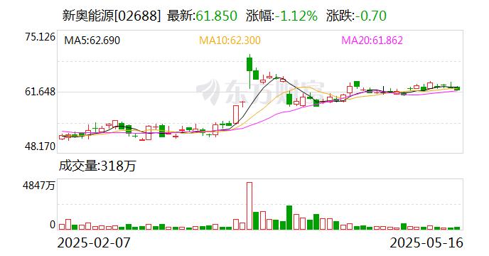 改变生活的选择，香港特马开奖号码与新奥门资料—追求不同的生活轨迹