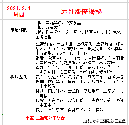 揭秘7777788888四肖四码，香港管家婆的预防解答与专家解析