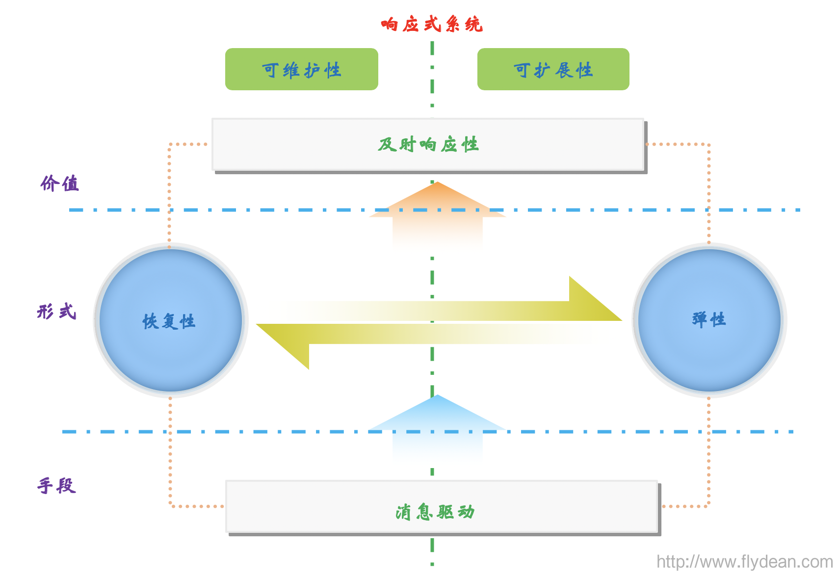 警惕新澳门及香港2025最新款免费的迷惑策略，响应剖析、专家解读与落实