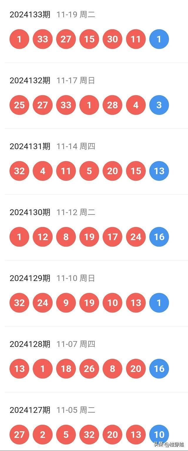 广告背后的真相，2025新澳门开奖查询与澳门六今晚开奖号码的理性审视