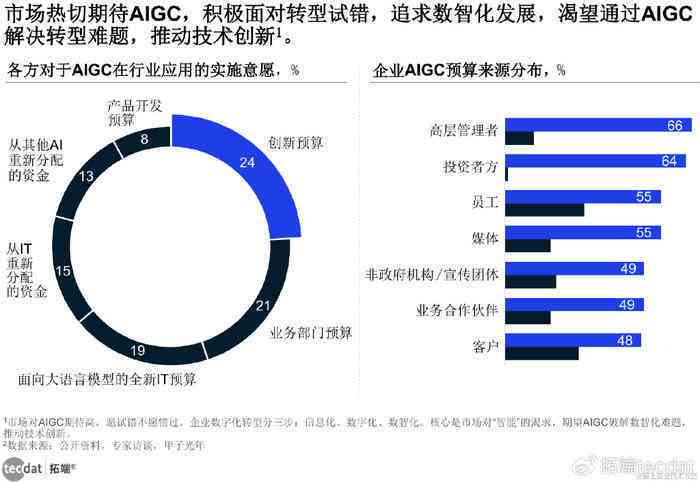 行业变动下的精准预测与应对策略，以管家婆一码一肖资料大全与四柱预测为例