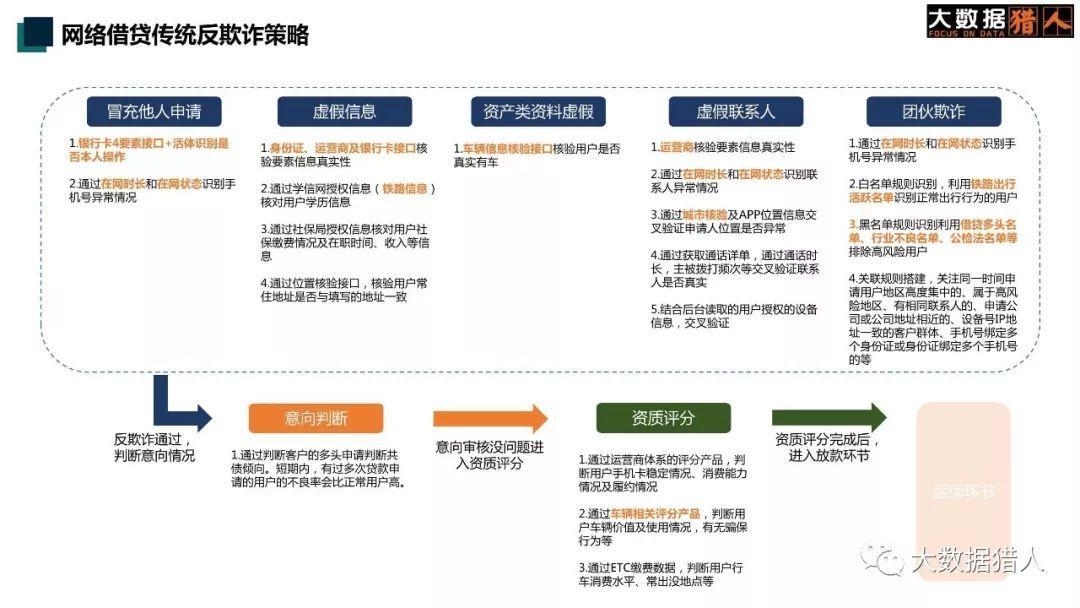 揭秘7777788888管家婆，老家规范解答与专家解析，规避欺诈的布局