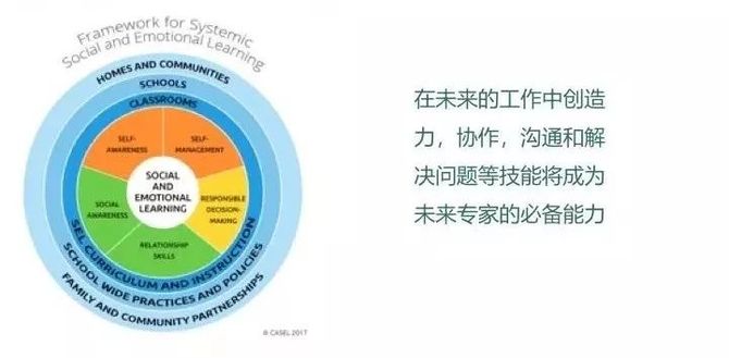授权与二四六管家婆期期准资料及2025天天彩正版免费资料，构建未来框架的全新视角与思考