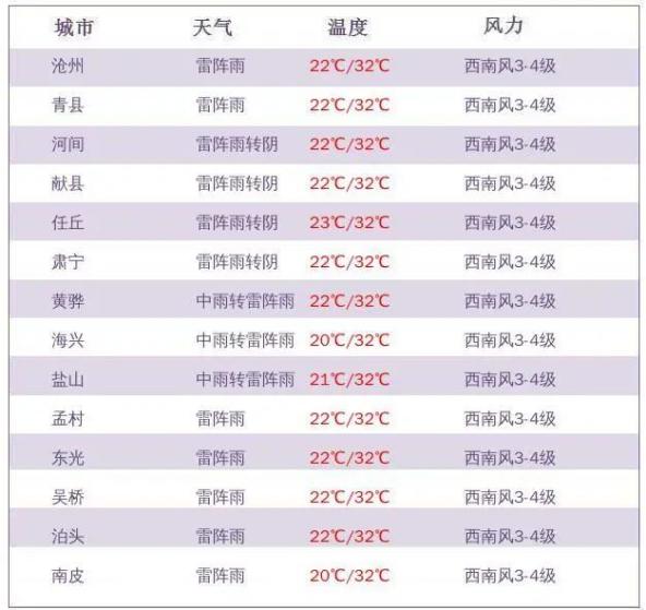 不可忽视的情感，如何选择来自内心的声音，精准解释落实—以新奥今天晚上开什么与香港管家婆资料为例