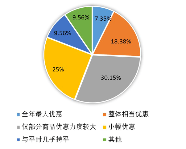 警惕77777888管家婆四肖八码，揭露数字陷阱与理性投注的必要性
