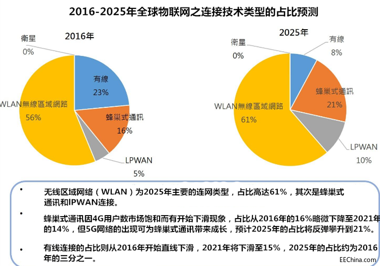 链接2025，免费资料网站与奥马生肖卡—影响广泛的动态，不容忽视的探索