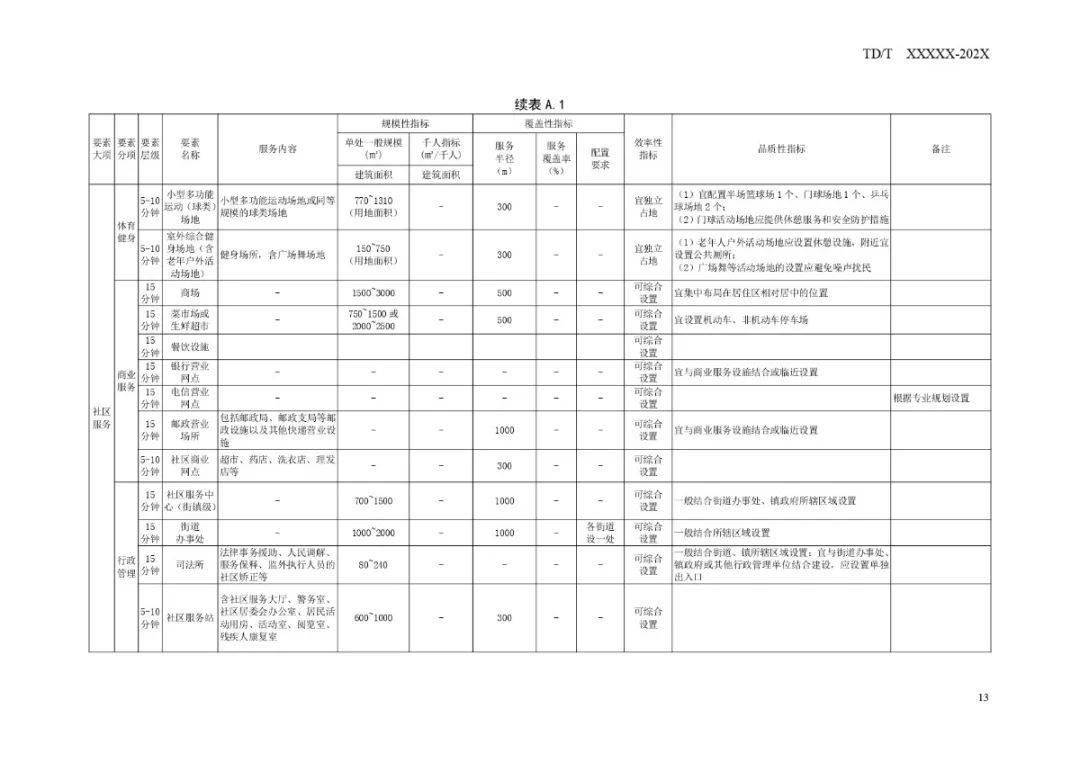 新澳资料，2025年新奥历史记录—引领时代潮流的规划与免费长期公开的未来
