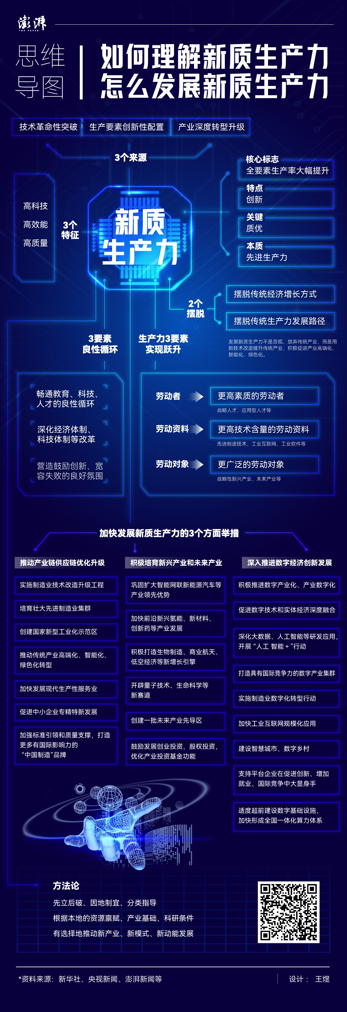 揭发新奥同香港2025正版免费大全，精准解读、解释与落实—杜绝虚假诱导词
