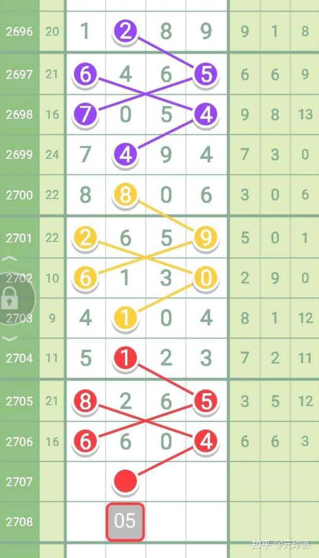 警惕！揭秘77777888管家婆四肖八码的欺诈套路与前沿剖析